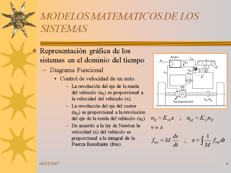 08/12/2017 6 MODELOS MATEMATICOS DE LOS SISTEMAS Representación gráfica de los sistemas en el